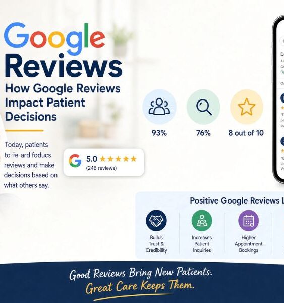 How Google Reviews Impact Patient Decisions