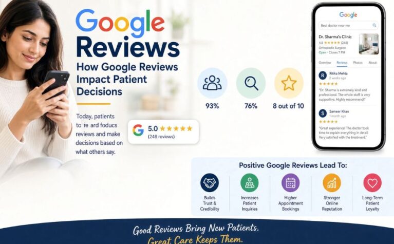 How Google Reviews Impact Patient Decisions